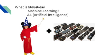 What is Statistics?
Machine Learning?
A.I. (Artificial Intelligence)
 