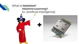 What is Statistics?
Machine Learning?
A.I. (Artificial Intelligence)
 