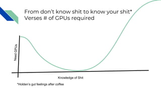 From don’t know shit to know your shit*
Verses # of GPUs required
*Holden’s gut feelings after coffee
NeedGPUs
Knowledge of Shit
 