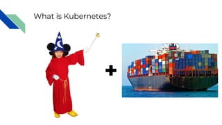 What is Kubernetes?
 
