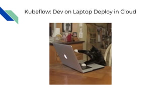 Kubeflow: Dev on Laptop Deploy in Cloud
 