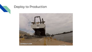 Deploy to Production
 