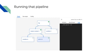 Running that pipeline
 