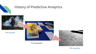 History of Predictive Analytics
Photo: Numerology Sign
Photo: Akash Kataruka
Photo: Hans Splinter
 