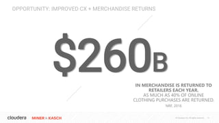 © Cloudera, Inc. All rights reserved. 14© Cloudera, Inc. All rights reserved.
$260B
IN MERCHANDISE IS RETURNED TO
RETAILER...