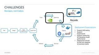13 © Cloudera, Inc. All rights reserved.
CHALLENGES
Recipes, not Cakes
Recode
Deployment Expectations
• Support A/B testing
• Support
Experiments
• Support measuring
& Evaluating model
performance
• Deployment should
be fast and adaptive
to business needs
 