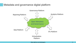 https://github.com/odpi/egeria
Metadata and governance digital platform
Open Metadata
and Governance
Reporting Platform
ET...