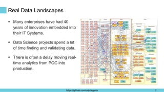 https://github.com/odpi/egeria
Real Data Landscapes
 Many enterprises have had 40
years of innovation embedded into
their...