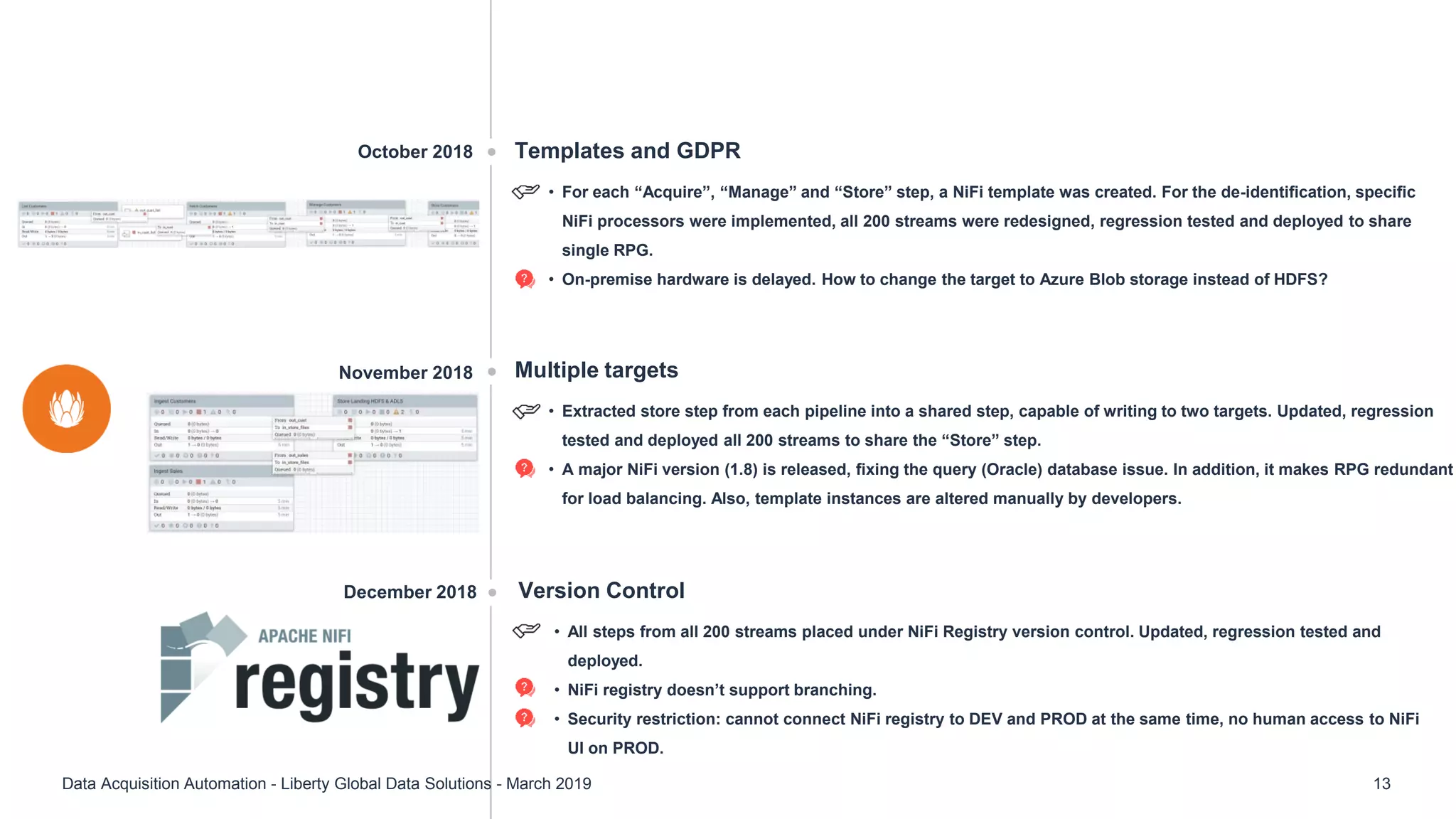 Templates and GDPR
• For each “Acquire”, “Manage” and “Store” step, a NiFi template was created. For the de-identification, specific
NiFi processors were implemented, all 200 streams were redesigned, regression tested and deployed to share
single RPG.
• On-premise hardware is delayed. How to change the target to Azure Blob storage instead of HDFS?
Multiple targets
• Extracted store step from each pipeline into a shared step, capable of writing to two targets. Updated, regression
tested and deployed all 200 streams to share the “Store” step.
• A major NiFi version (1.8) is released, fixing the query (Oracle) database issue. In addition, it makes RPG redundant
for load balancing. Also, template instances are altered manually by developers.
Version Control
• All steps from all 200 streams placed under NiFi Registry version control. Updated, regression tested and
deployed.
• NiFi registry doesn’t support branching.
• Security restriction: cannot connect NiFi registry to DEV and PROD at the same time, no human access to NiFi
UI on PROD.
October 2018
Data Acquisition Automation - Liberty Global Data Solutions - March 2019 13
December 2018
November 2018
 