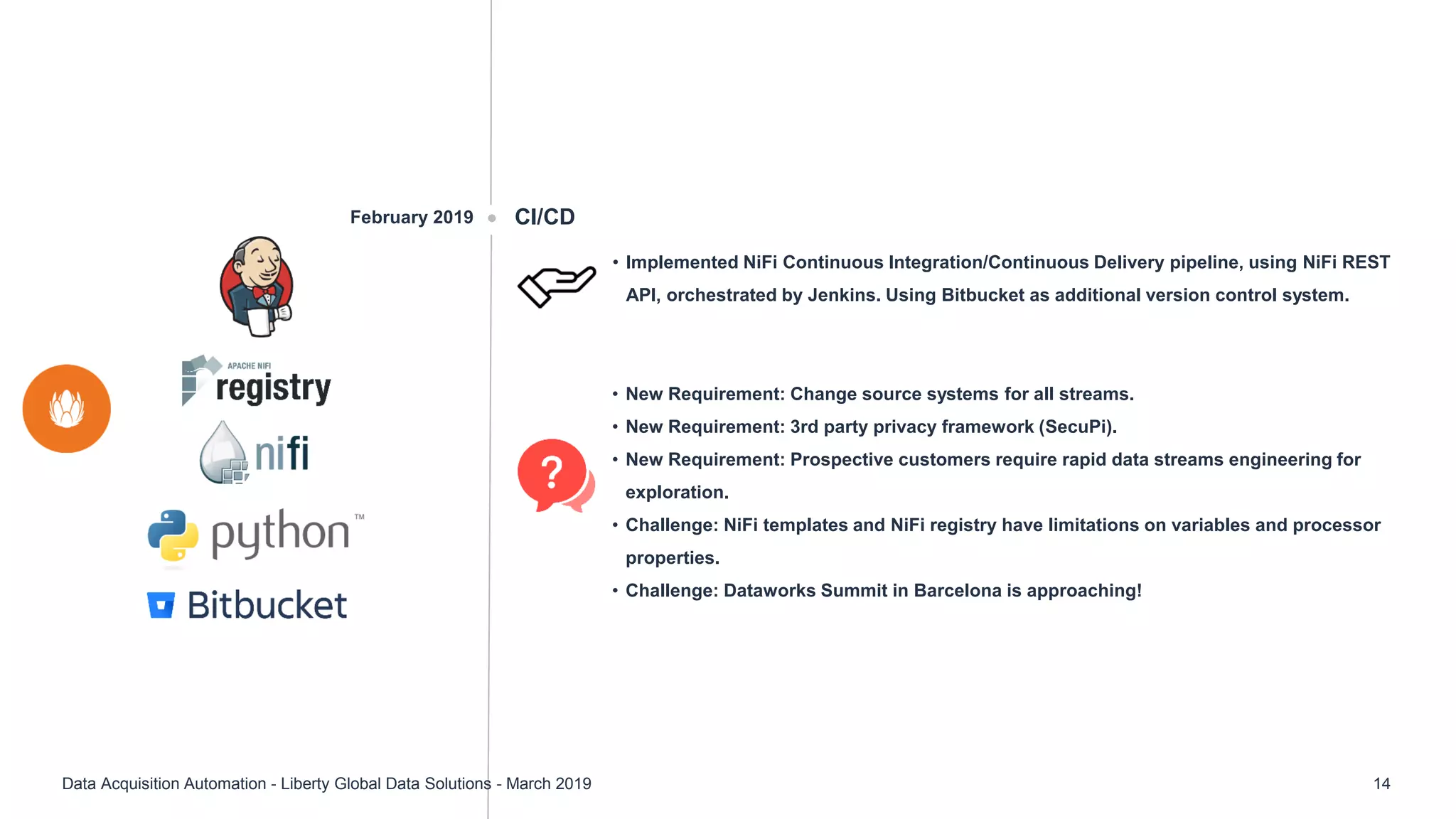CI/CD
• Implemented NiFi Continuous Integration/Continuous Delivery pipeline, using NiFi REST
API, orchestrated by Jenkins. Using Bitbucket as additional version control system.
February 2019
Data Acquisition Automation - Liberty Global Data Solutions - March 2019 14
• New Requirement: Change source systems for all streams.
• New Requirement: 3rd party privacy framework (SecuPi).
• New Requirement: Prospective customers require rapid data streams engineering for
exploration.
• Challenge: NiFi templates and NiFi registry have limitations on variables and processor
properties.
• Challenge: Dataworks Summit in Barcelona is approaching!
 
