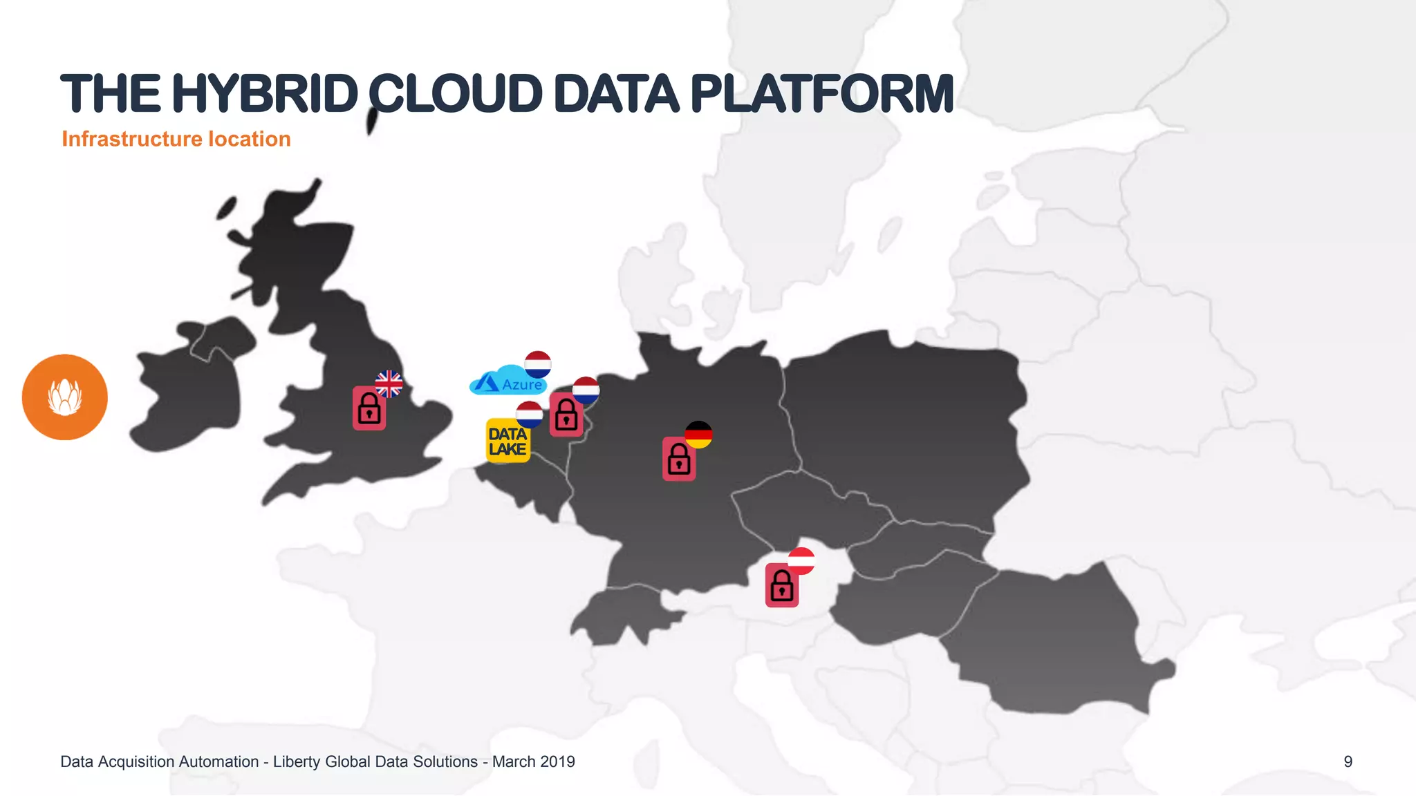 Infrastructure location
THE HYBRID CLOUD DATA PLATFORM
Data Acquisition Automation - Liberty Global Data Solutions - March 2019 9
DATA
LAKE
 