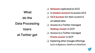 Extending Twitter's Data Platform to Google Cloud | PPTX
