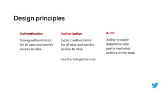 Design principles
Authentication
Strong authentication
for all user and service
access to data
Authorization
Explicit authorization
for all user and service
access to data
Least privileged access
Audit
Ability to easily
determine who
performed what
actions on the data
 