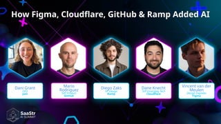 SaaStr Annual 2024: How Figma, Cloudflare, GitHub & Ramp Added AI | PPTX