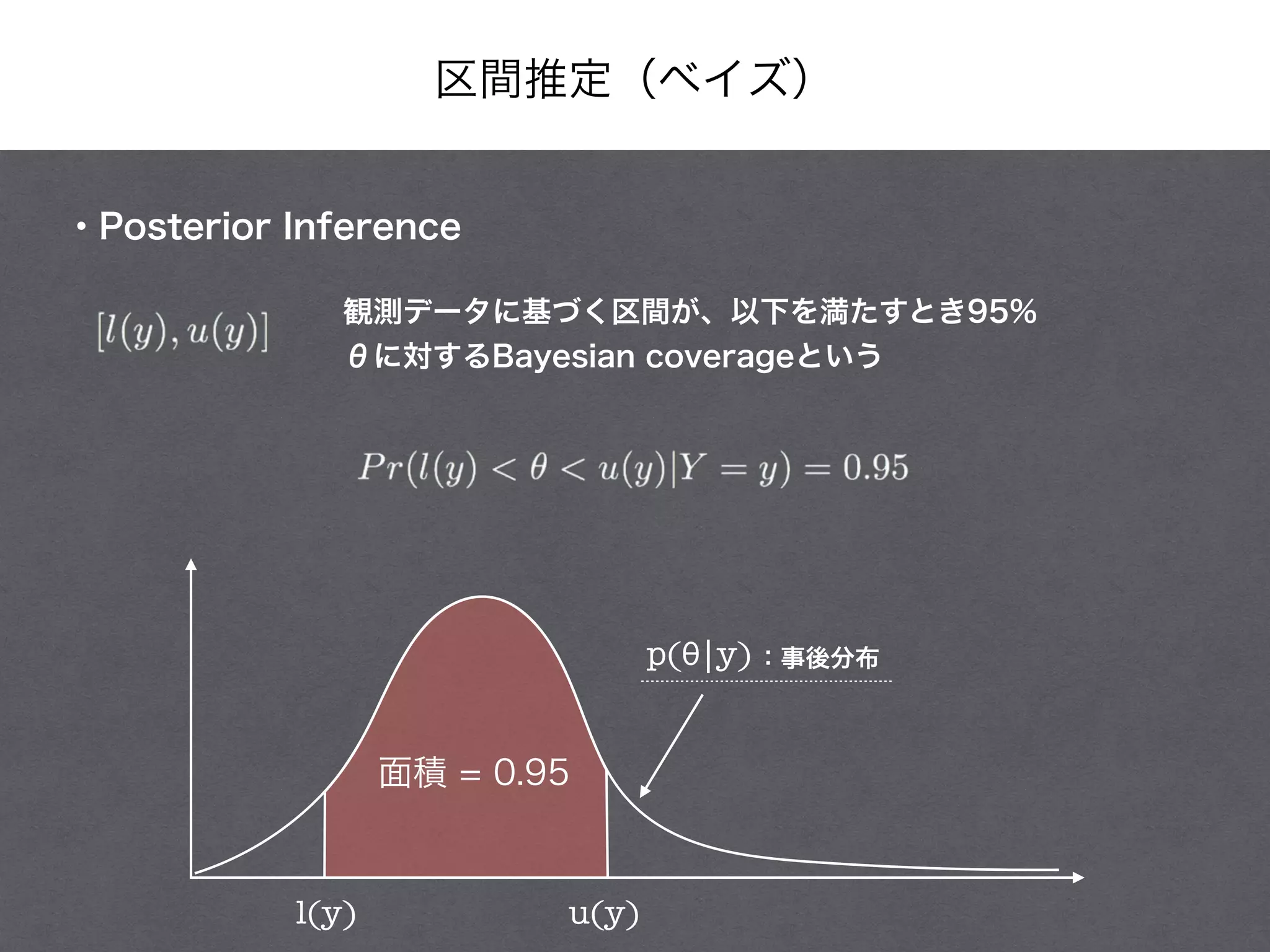 区間推定（ベイズ）
・Posterior Inference
観測データに基づく区間が、以下を満たすとき95%
θに対するBayesian coverageという
面積 = 0.95
u(y)l(y)
p(Ư̆|y)：事後分布
 