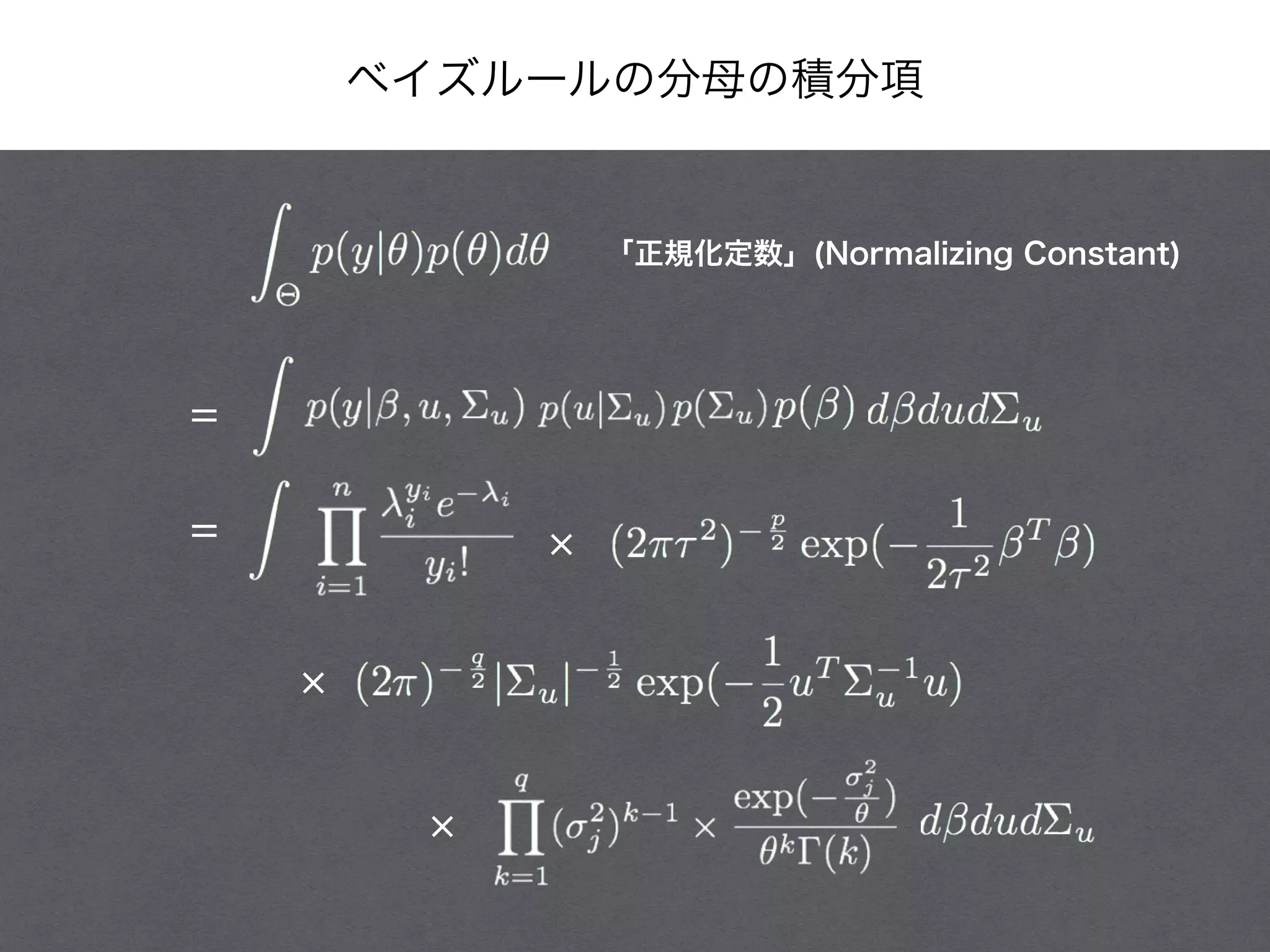 ベイズルールの分母の積分項
=
=
「正規化定数」(Normalizing Constant)
 
