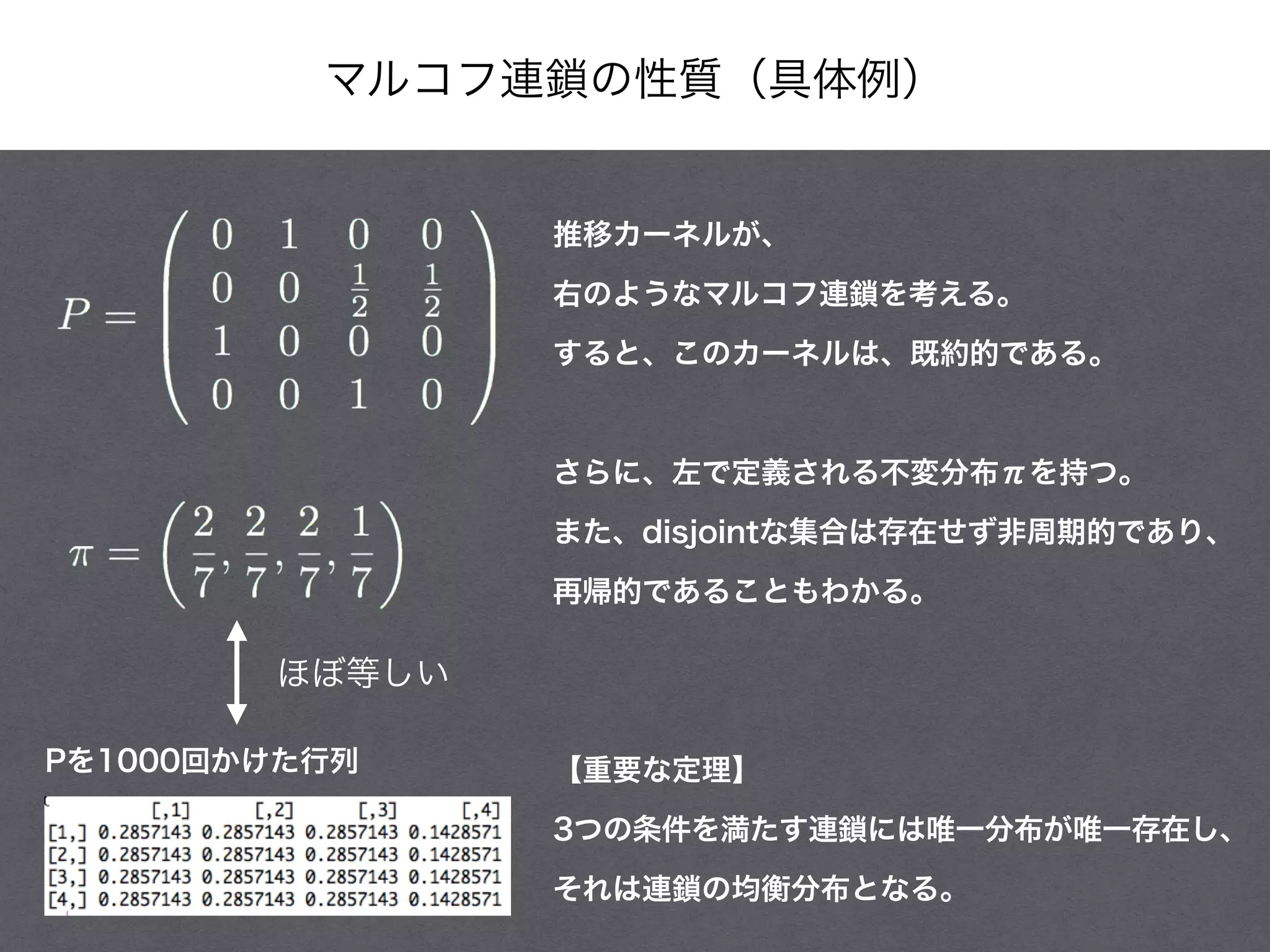 マルコフ連鎖の性質（具体例）
推移カーネルが、
右のようなマルコフ連鎖を考える。
すると、このカーネルは、既約的である。
!
さらに、左で定義される不変分布πを持つ。
また、disjointな集合は存在せず非周期的であり、
再帰的であることもわかる。
!
!
【重要な定理】
3つの条件を満たす連鎖には唯一分布が唯一存在し、
それは連鎖の均衡分布となる。
Pを1000回かけた行列
ほぼ等しい
 