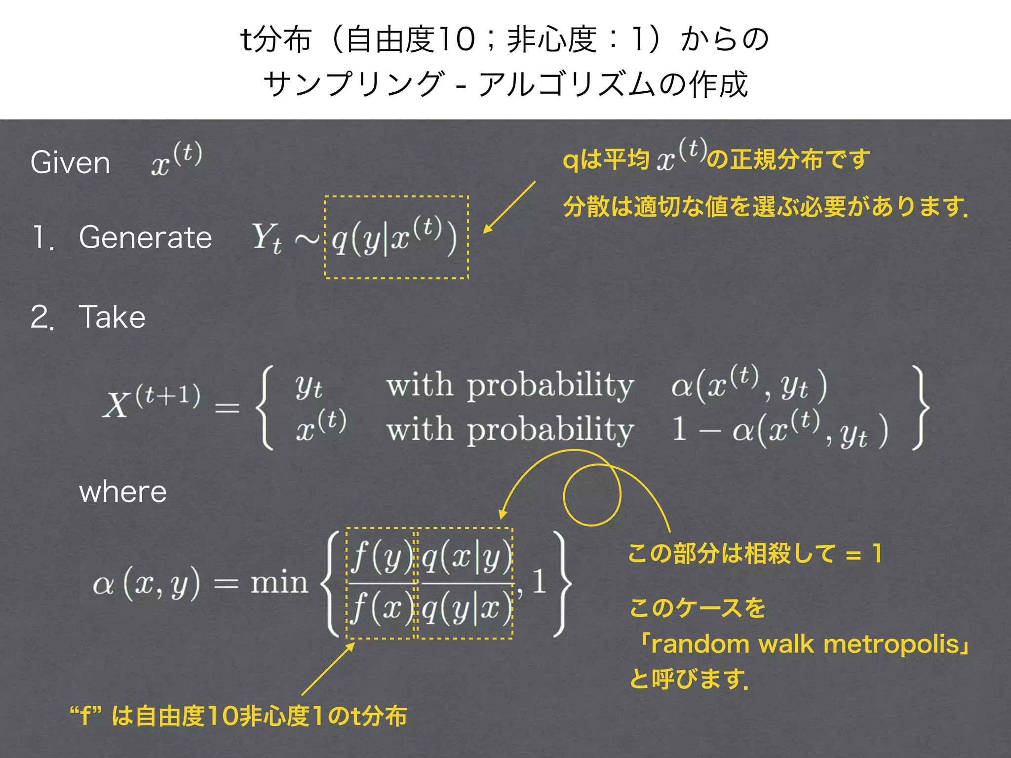 Given
1．Generate
2．Take
where
t分布（自由度10；非心度：1）からの
サンプリング - アルゴリズムの作成
where
qは平均 の正規分布です
分散は適切な値を選ぶ必要があります．
この部分は相殺して = 1
このケースを
「random walk metropolis」
と呼びます．
f は自由度10非心度1のt分布
 
