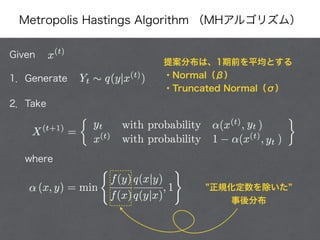 Metropolis Hastings Algorithm （MHアルゴリズム）
Given
1．Generate
2．Take
where
正規化定数を除いた
事後分布
提案分布は、1期前を平均とする
・Normal（β）
・Truncated Normal（σ）
 