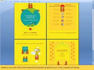 Based on our brief, Aditi’s friend delivered the perfect graphics for our ‘funky’ invitation for friends.

 