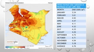 Direct normal solar radiation in
Mombasa as per LaRC data
MONTH DNR (KWh/𝐦 𝟐
)
JANUARY 5.54
FEBRUARY 5.61
MACHR 4.92
APRIL 4.47
MAY 4.11
JUNE 4.32
JULY 4.33
AUGUST 4.26
SEPTEMBER 4.73
OCTOBER 4.71
NOVEMBER 4.94
DECEMBER 5.28
AVERAGE 4.76
 