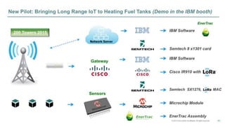 © 2013 Cisco and/or its affiliates. All rights reserved. 17 
 
