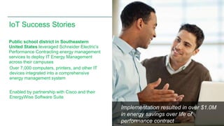 Implementation resulted in over $1.0M 
in energy savings over life of 
performance contract 
© 2013 Cisco and/or its affiliates. All rights reserved. 8 
IoT Success Stories 
Public school district in Southeastern 
United States leveraged Schneider Electric’s 
Performance Contracting energy management 
services to deploy IT Energy Management 
across their campuses 
Over 7,000 computers, printers, and other IT 
devices integrated into a comprehensive 
energy management system 
Enabled by partnership with Cisco and their 
EnergyWise Software Suite 
 