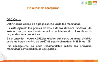 Esquemas de agregación
OPCION 1:
Definir como unidad de agregación las unidades monetarias.
En este ejemplo los precios de venta de los diversos modelos de
lavadora no son consistentes con las cantidades de Horas-hombre
requeridas para producirlos.
En el caso del modelo A5532 la relación del precio de venta dividido
entre las horas-hombre es de 67.86 y para el modelo M3880 es 125.
Por consiguiente no sería recomendable utilizar las unidades
monetarias como medida de agregación.
 