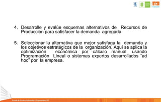 4. Desarrolle y evalúe esquemas alternativos de Recursos de
Producción para satisfacer la demanda agregada.
5. Seleccionar la alternativa que mejor satisfaga la demanda y
los objetivos estratégicos de la organización. Aquí se aplica la
optimización económica por cálculo manual, usando
Programación Lineal o sistemas expertos desarrollados “ad
hoc” por la empresa.
 
