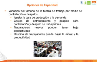 Opciones de Capacidad
 Variación del tamaño de la fuerza de trabajo por medio de
contratación o despidos:
• Igualar la tasa de producción a la demanda
• Costos de entrenamiento y despido para
contratación y despido de trabajadores
• Trabajadores nuevos pueden tener baja
productividad
• Despido de trabajadores puede bajar la moral y la
productividad
 