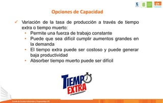 Opciones de Capacidad
 Variación de la tasa de producción a través de tiempo
extra o tiempo muerto:
• Permite una fuerza de trabajo constante
• Puede que sea difícil cumplir aumentos grandes en
la demanda
• El tiempo extra puede ser costoso y puede generar
baja productividad
• Absorber tiempo muerto puede ser difícil
 