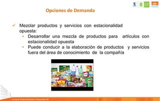 Opciones de Demanda
 Mezclar productos y servicios con estacionalidad
opuesta:
• Desarrollar una mezcla de productos para artículos con
estacionalidad opuesta
• Puede conducir a la elaboración de productos y servicios
fuera del área de conocimiento de la compañía
 