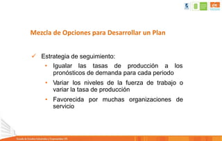Mezcla de Opciones para Desarrollar un Plan
 Estrategia de seguimiento:
• Igualar las tasas de producción a los
pronósticos de demanda para cada periodo
• Variar los niveles de la fuerza de trabajo o
variar la tasa de producción
• Favorecida por muchas organizaciones de
servicio
 