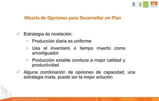 Mezcla de Opciones para Desarrollar un Plan
 Estrategia de nivelación:
• Producción diaria es uniforme
• Usa el inventario o tiempo muerto como
amortiguador
• Producción estable conduce a mejor calidad y
productividad
 Alguna combinación de opciones de capacidad, una
estrategia mixta, puede ser la mejor solución
 