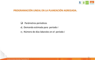 50
PROGRAMACIÓN LINEAL EN LA PLANEACIÓN AGREGADA.
 Parámetros períodicos
di : Demanda estimada para período i
ni : Número de días laborales en el período i
 