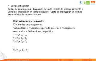 54
• Costos :Minimizar
Costos de contratación + Costos de despido + Costo de almacenamiento +
Costo de producción en tiempo regular + Costo de producción en tiempo
extra + Costo de subcontratación
Restricciones en términos de:
 Cantidad de trabajadores:
Trabajadores = Trabajadores período anterior + Trabajadores
contratados – Trabajadores despedidos
T1=T0 + C1 - D1
T2=T1 + C2 - D2
T3=T2 + C3 - D3
…
Tn=Tn-1 + Cn - Dn
 