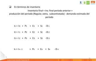 56
 En términos de inventario
Inventario final = Inv. final período anterior +
producción del período (Regular, extra, subcontratada) - demanda estimada del
período
I1 = I0 + P1 + E1 + S1 -D 1
I2 = I1 + P2 + E2 + S2 -D 2
I3 = I2 + P3 + E3 + S3 -D 3
In = In - 1 + Pn + En + Sn -D n
 