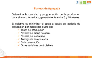 Planeación Agregada
Determina la cantidad y programación de la producción
para el futuro inmediato, generalmente entre 6 y 18 meses.
El objetivo es minimizar el costo a través del periodo de
planeación por medio del ajuste de:
 Tasas de producción
 Niveles de mano de obra
 Niveles de inventario
 Trabajo de tiempo extra
 Subcontratación
 Otras variables controlables
 