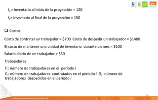 60
I0 = Inventario al inicio de la proyección = 120
In= Inventario al final de la proyección = 150
 Costos
Costo de contratar un trabajador = $700 Costo de despedir un trabajador = $1400
El costo de mantener una unidad de inventario durante un mes = $100
Salario diario de un trabajador = $50
Trabajadores
Ti : número de trabajadores en el período i
Ci : número de trabajadores contratados en el período i Di : número de
trabajadores despedidos en el período i
 