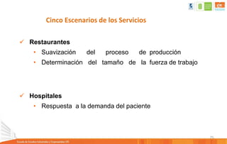 75
Cinco Escenarios de los Servicios
 Restaurantes
• Suavización del proceso de producción
• Determinación del tamaño de la fuerza de trabajo
 Hospitales
• Respuesta a la demanda del paciente
 
