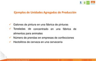 Ejemplos de Unidades Agregadas de Producción
 Galones de pintura en una fábrica de pinturas
 Toneladas de concentrado en una fábrica de
alimentos para animales
 Número de prendas en empresas de confecciones
 Hectolitros de cerveza en una cervecería
 
