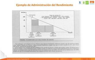 Ejemplo de Administración del Rendimiento
30
60
100
 