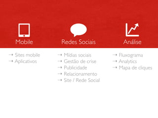 Mobile         Redes Sociais             Análise
⇢ Sites mobile   ⇢ Mídias sociais       ⇢ Fluxograma
⇢ Aplicativos    ⇢ Gestão de crise      ⇢ Analytics
                 ⇢ Publicidade          ⇢ Mapa de cliques
                 ⇢ Relacionamento
                 ⇢ Site / Rede Social
 