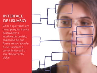 INTERFACE
DE USUÁRIO
Com o que vimos em
nossa pesquisa iremos
desenvolver a
interface do usuário,
analisando de que
forma iremos abordar
os seus clientes e
como funcionará o
seu planejamento
digital
 