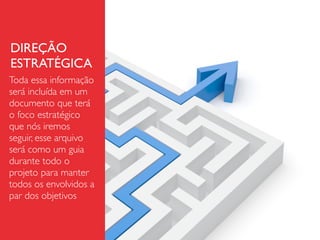 DIREÇÃO
ESTRATÉGICA
Toda essa informação
será incluída em um
documento que terá
o foco estratégico
que nós iremos
seguir, esse arquivo
será como um guia
durante todo o
projeto para manter
todos os envolvidos a
par dos objetivos
 