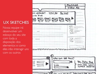 UX SKETCHES
Nossa equipe irá
desenvolver um
esboço do seu site
com toda a
disposição dos
elementos e como
eles irão interagir uns
com os outros
 