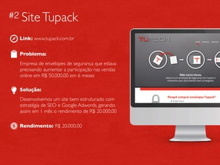 #2 Site Tupack

  Link: www.tupack.com.br


  Problema:
  Empresa de envelopes de segurança que estava
  precisando aumentar a participação nas vendas
  online em R$ 50.000,00 em 6 meses

  Solução:
  Desenvolvemos um site bem estruturado com
  estratégia de SEO e Google Adwords, gerando
  assim em 1 mês o rendimento de R$ 20.000,00

  Rendimento: R$ 20.000,00
 