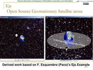 Geostationary Satellite Model Derived work based on F. Esquembre (Paco)’s Ejs Example   