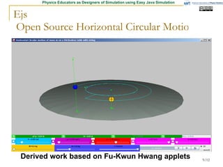 Circular Motion on a table Model Derived work based on Fu-Kwun Hwang applets 