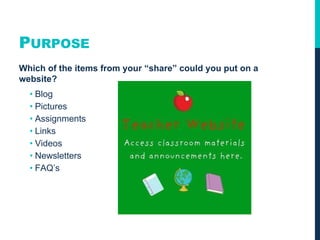 PURPOSE
Which of the items from your “share” could you put on a
website?
• Blog
• Pictures
• Assignments
• Links
• Videos
• Newsletters
• FAQ’s
 